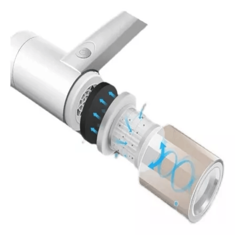 Comprar Aspiradora Y Removedor De Acaros en Electroshopy